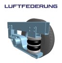 luftederung.jpg